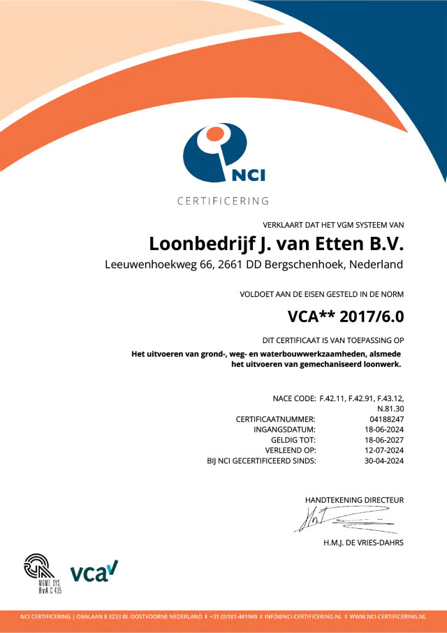 Certificaat 04188247 HCA VCA2, Etten 12931RED jet